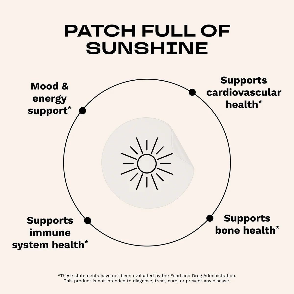 Hello Sunshine